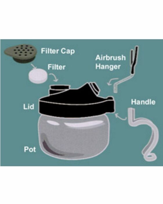 Sparmax Airbrush Cleaning Pot with Airbrush Hanger